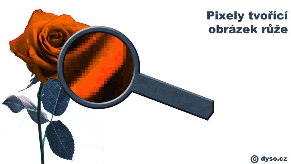 Co je to pixel?
